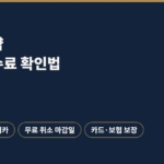 항공 숙박 렌터카 여행 예약 취소 수수료와 무료 취소 마감일, 카드 보험 보장 확인 안내 이미지