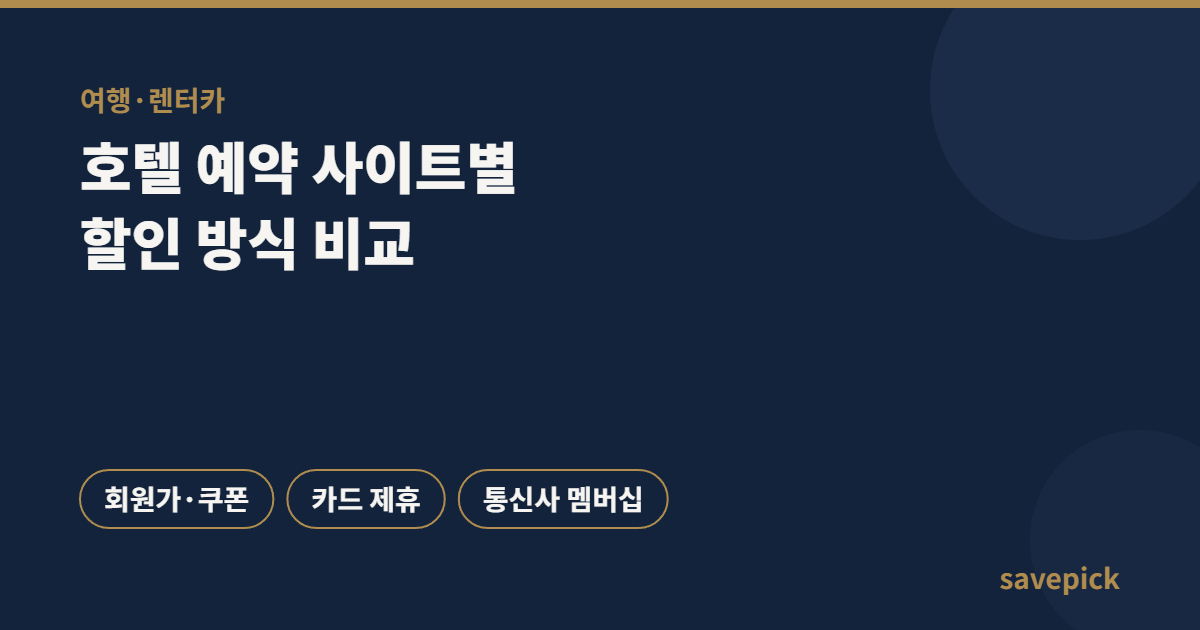 호텔 예약 사이트별 할인 방식 비교 — 카드·통신사 혜택 얹어 싸게 잡는 법 2 호텔 예약 사이트별 할인 방식 비교 — 카드·통신사 혜택 얹어 싸게 잡는 법