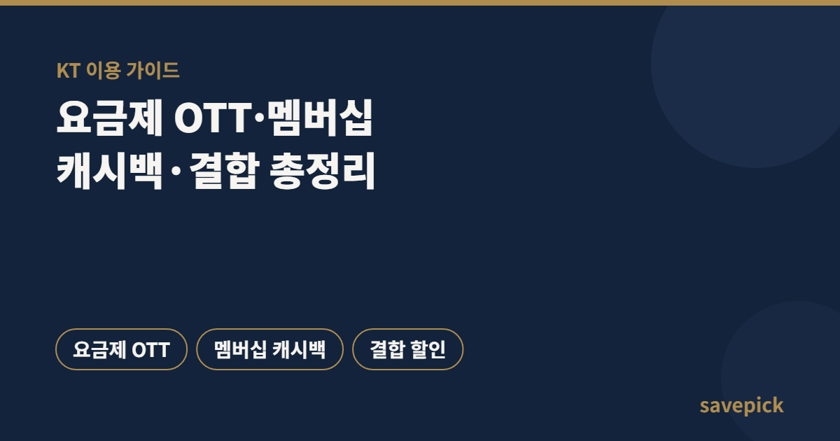 KT 이용자가 꼭 확인할 할인 — 요금제 OTT·멤버십 캐시백·결합 총정리 1 KT 요금제 OTT, 멤버십 캐시백, 결합 할인 혜택 정리 안내 이미지